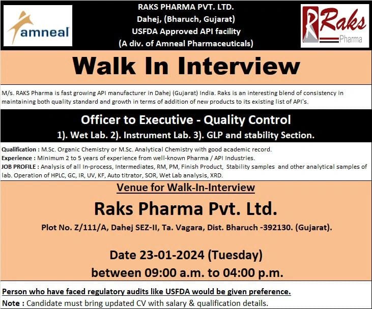 RAKS Pharma