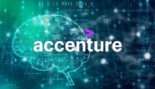 Accenture Hiring fresher for Packaged App Development Associate Post ...