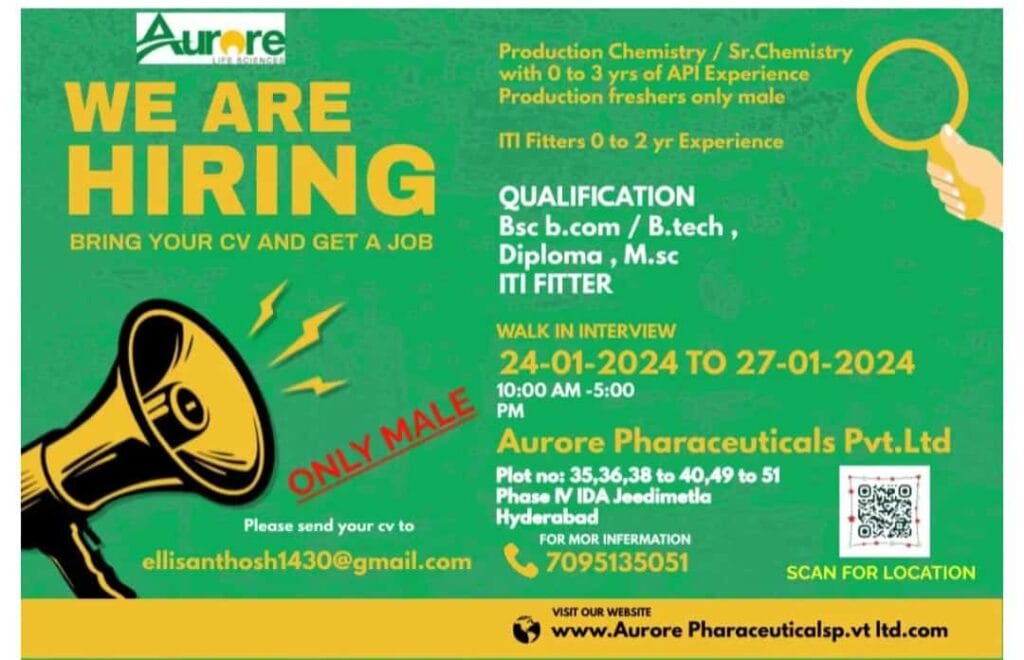 Aurore Pharmaceuticals Pvt Ltd