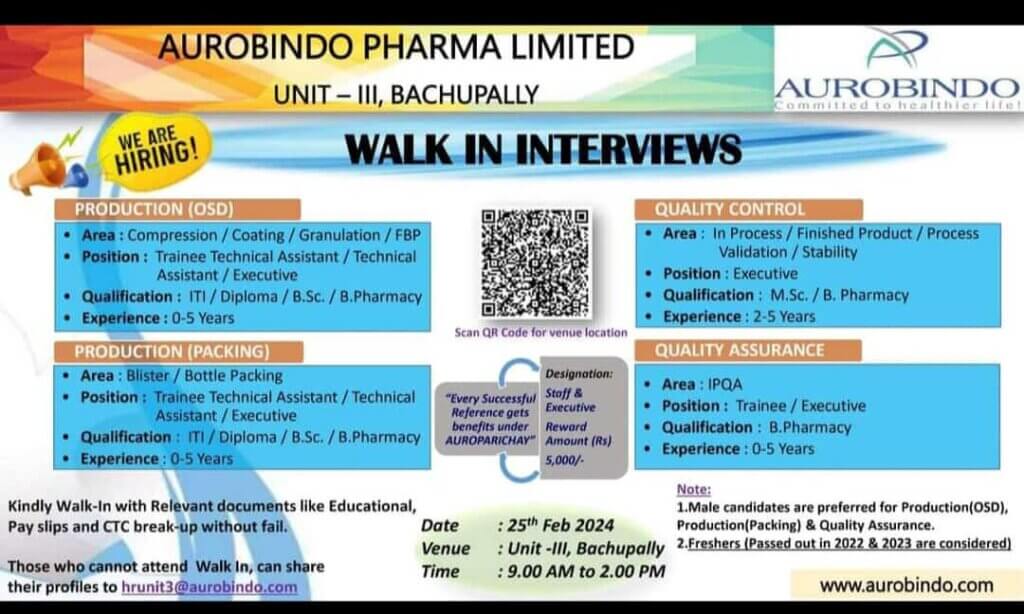 aurobindo Pharma