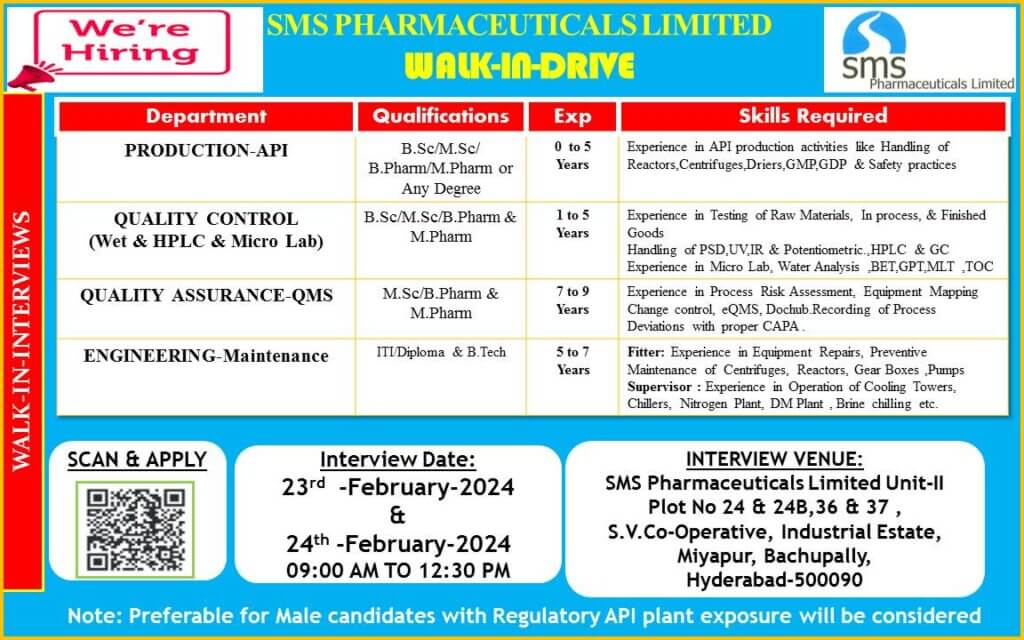 SMS Pharmaceuticals: Walk-In-Drive 