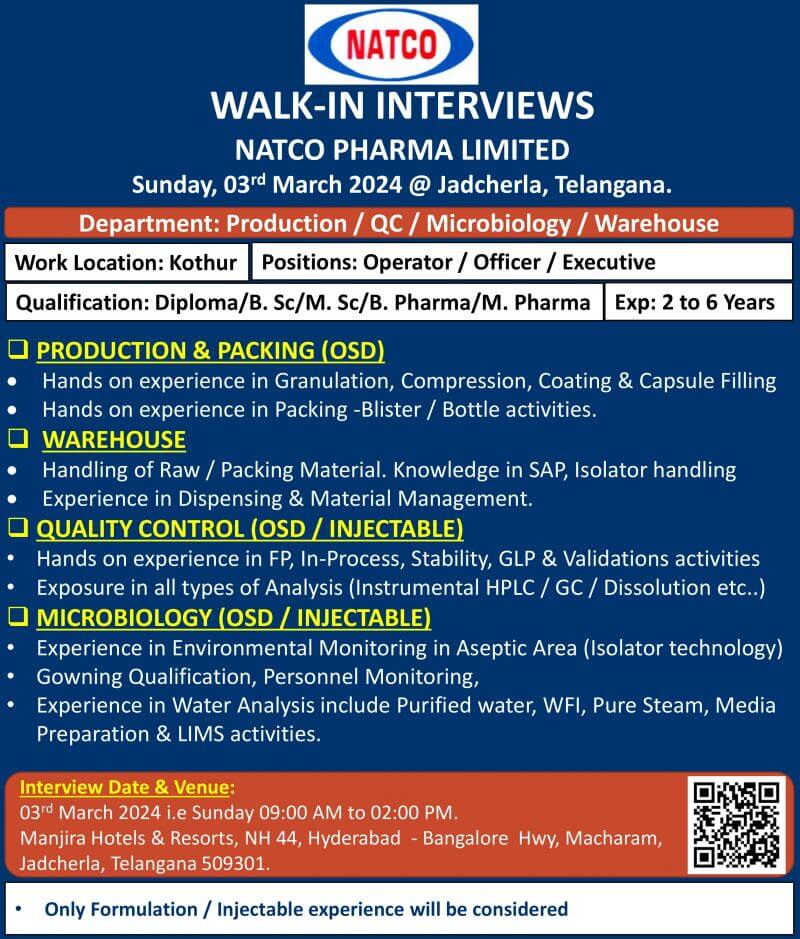 natvo Pharma Walk in interview