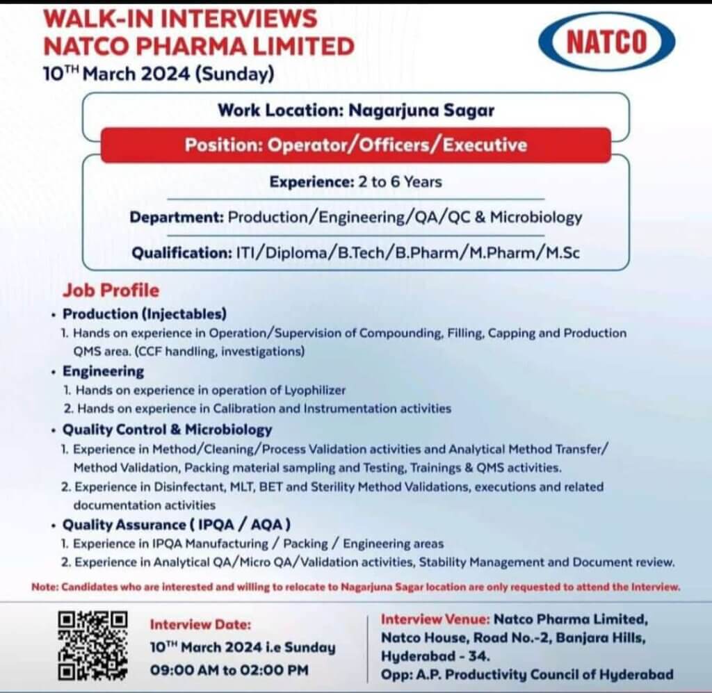 Natco Pharma