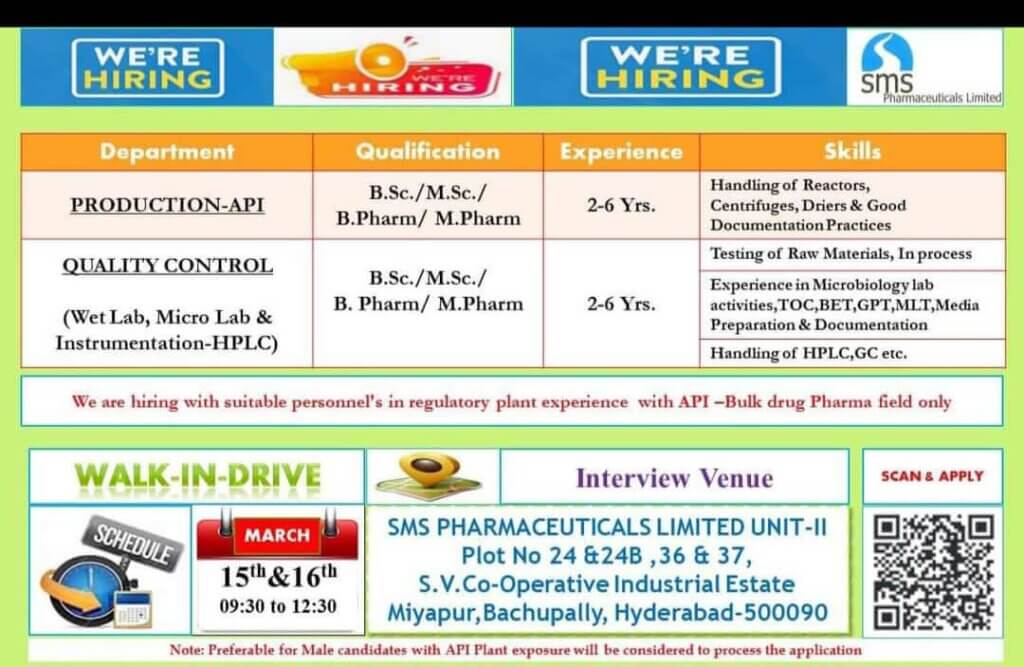 SMS Pharmaceuticals Limited Walk-in Drive