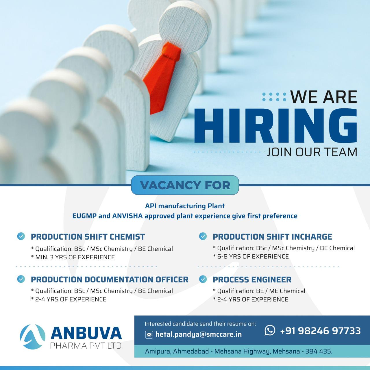 Vacancies for API manufacturing plant