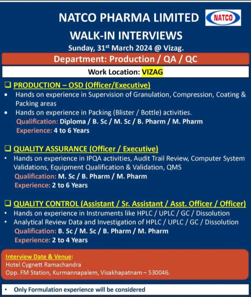 NATCO PHARMA LIMITED WALK-IN INTERVIEWS