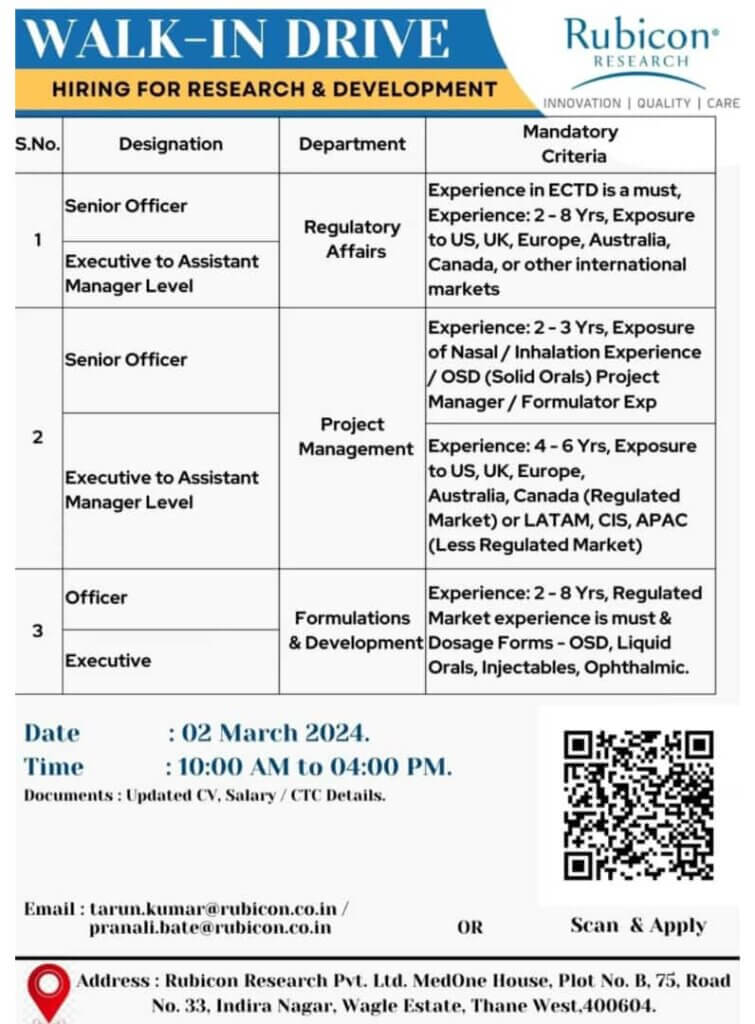 Walk in interview on 02-03-2024