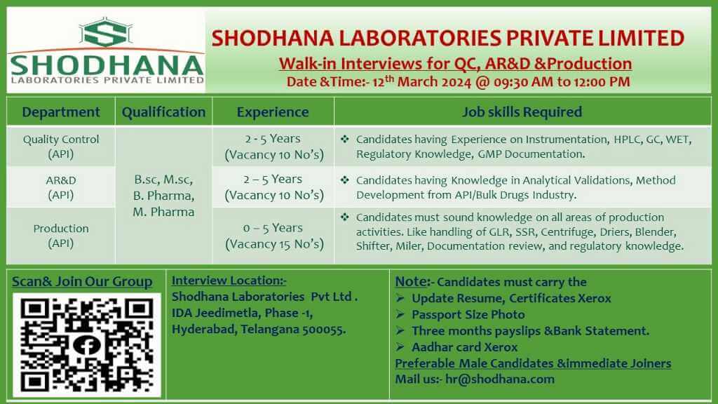 Shodhana Laboratories