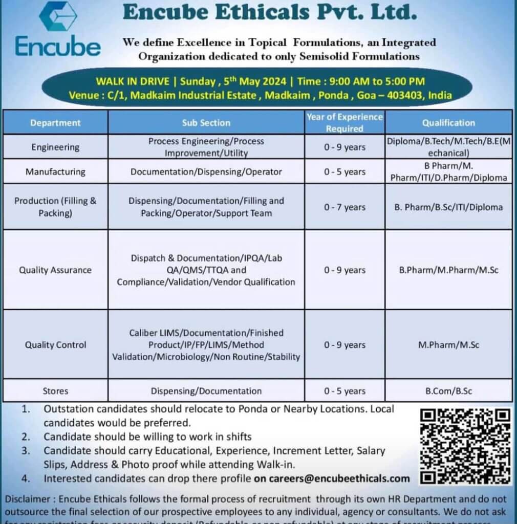 Encube Ethicals