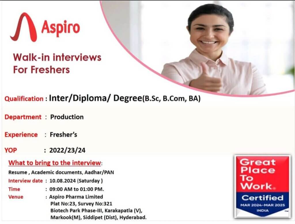 Freshers' Walk-in Interviews at Aspiro Pharma Limited