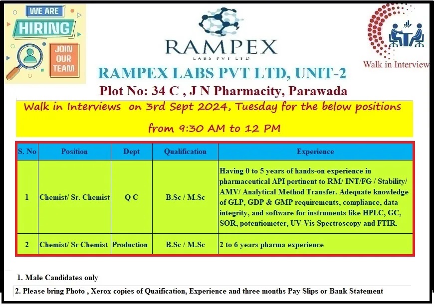 Rampex Labs