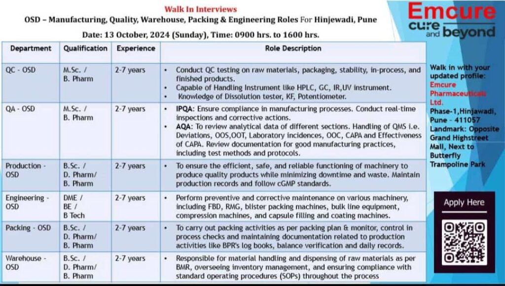 Walk-In Interviews at Emcure Pharmaceuticals