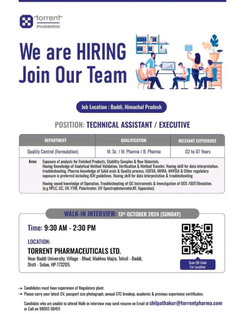 Torrent Pharmaceuticals – Walk-In Interview 