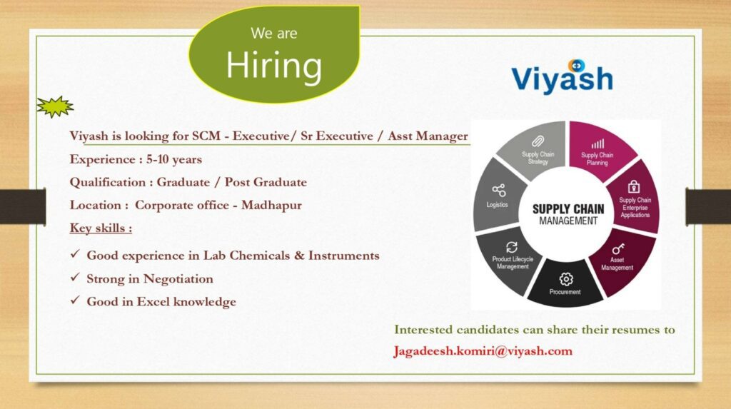 Hiring at Viyash