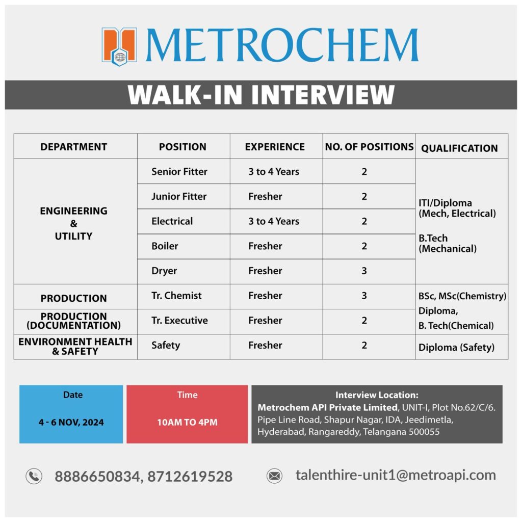 Metrochem Walk-In Interview