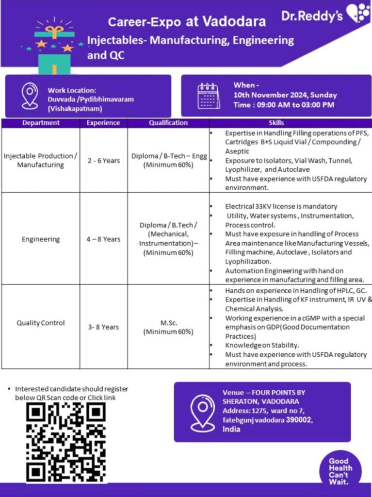 Dr. Reddy’s Career Expo