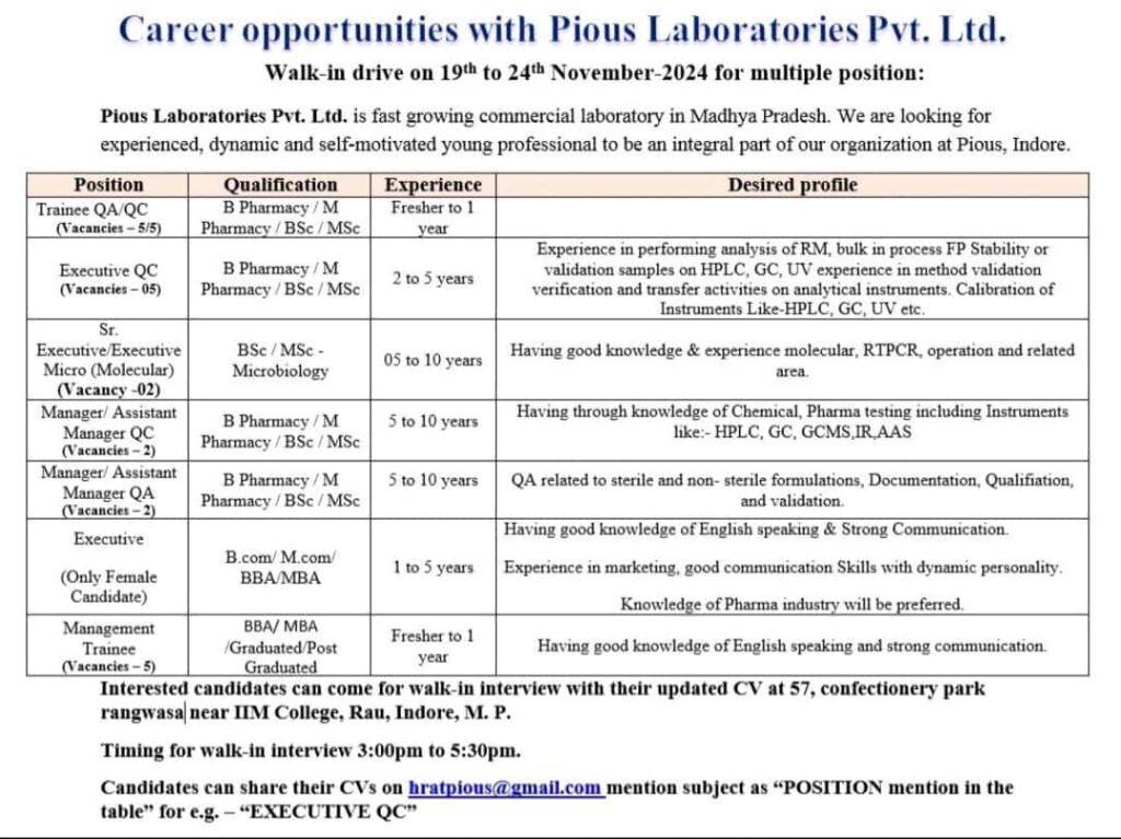 Pious Laboratories Pvt Ltd Walk-In Drive