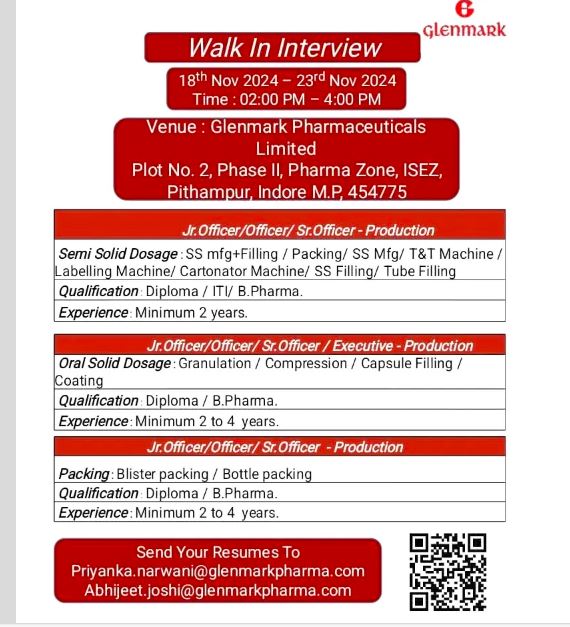 Glenmark Pharmaceuticals walk in interview