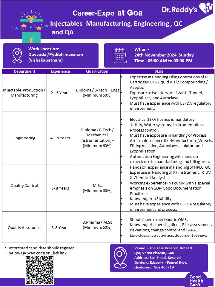 Dr. Reddy's Career Expo in Goa