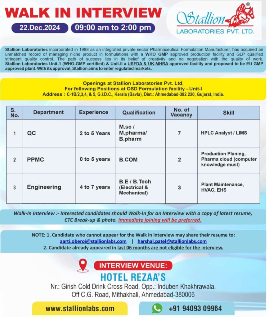 Walk-In Interview Stallion Laboratories