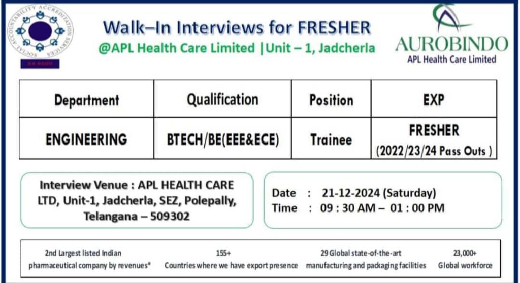 Walk-In Interviews for Freshers