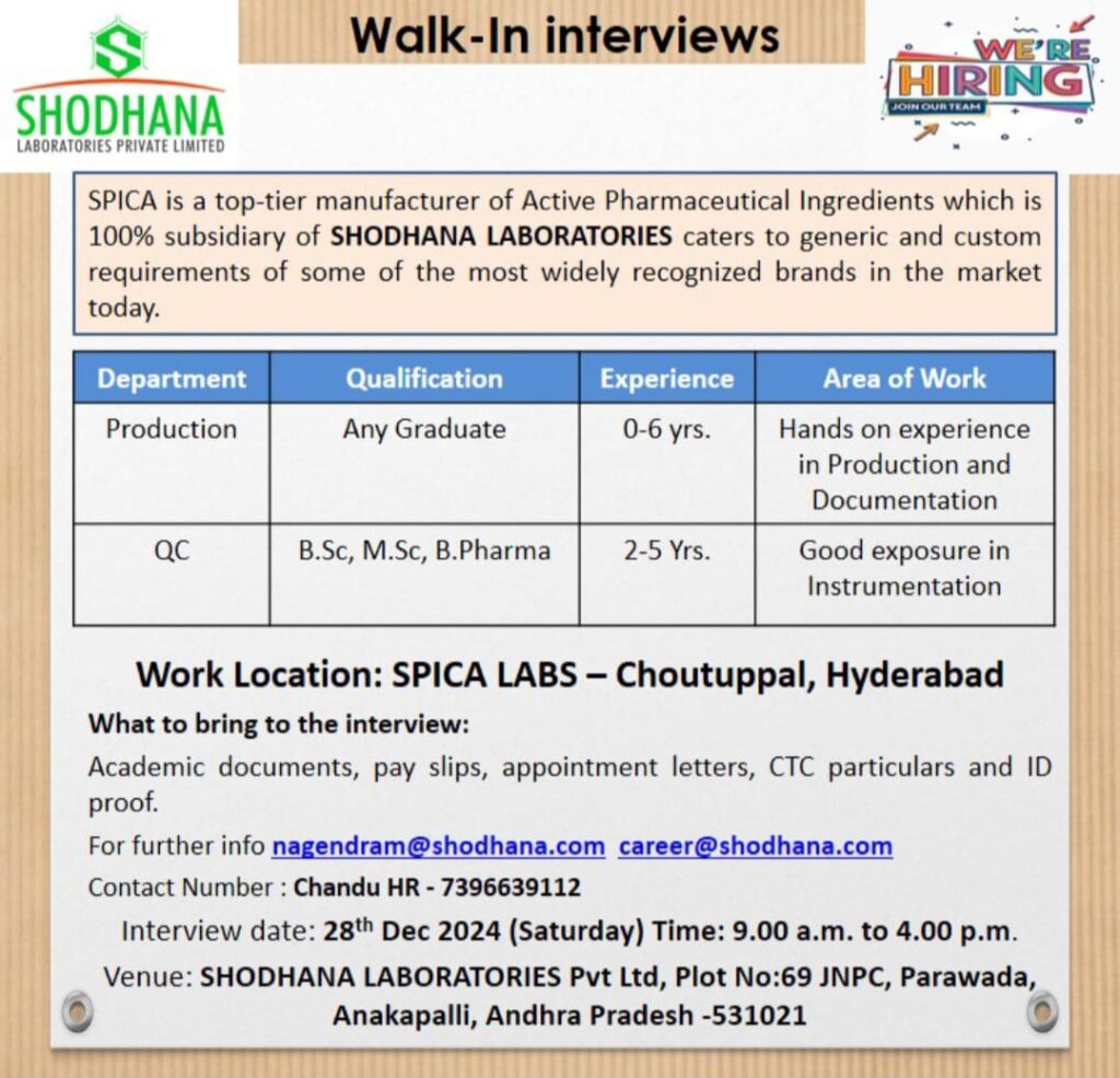 Walk-In Interviews at Shodhana Laboratories