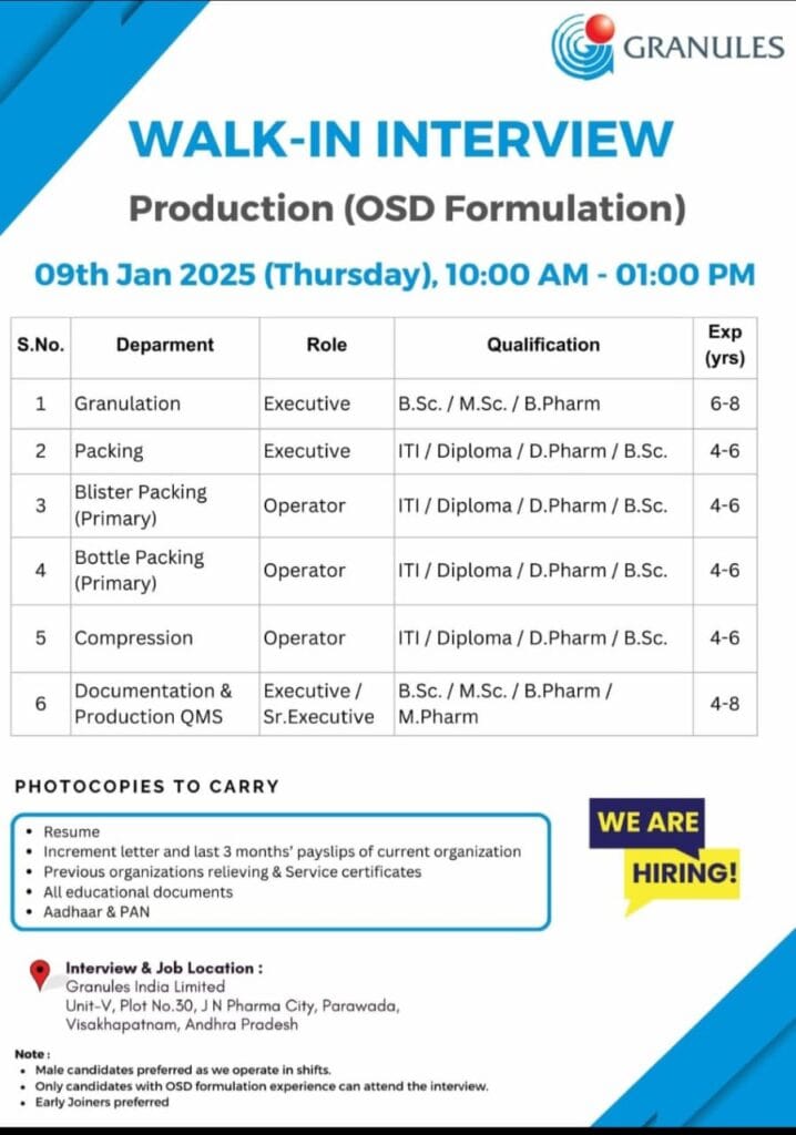 Granules India Walk-In Interview