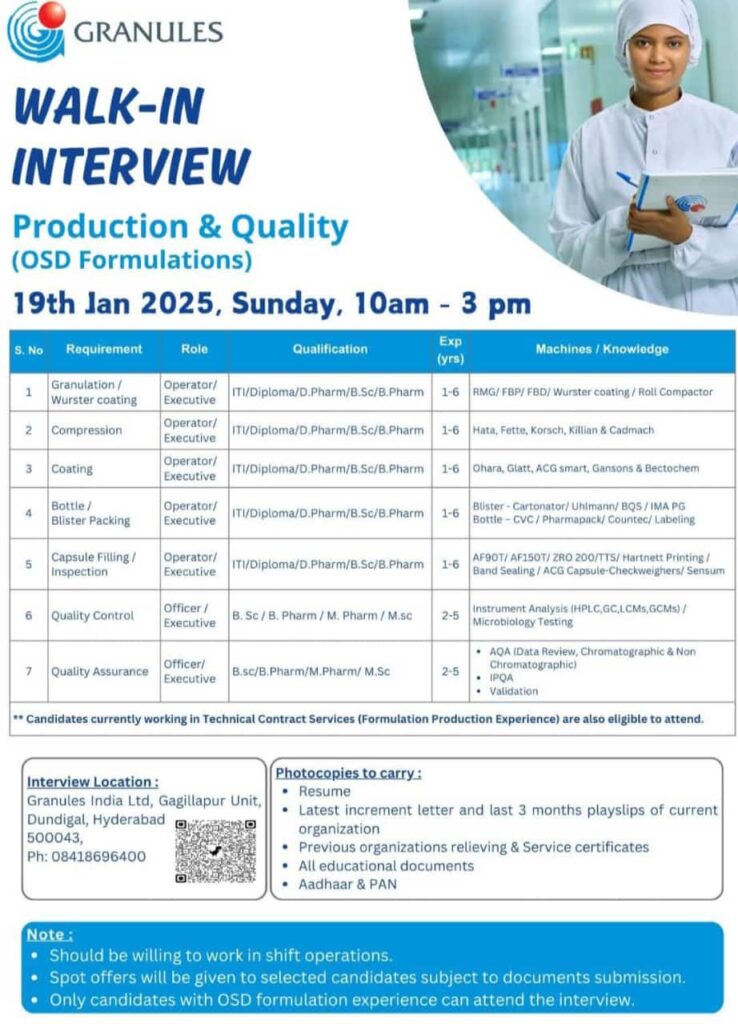 Granules India Walk-in Interview