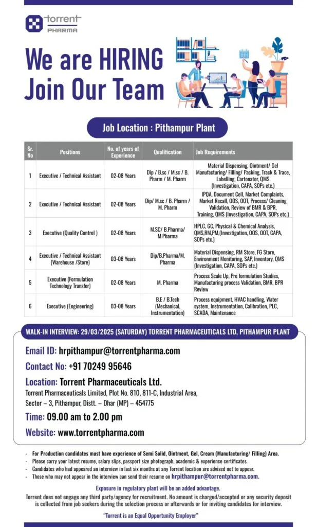 Torrent Pharmaceuticals