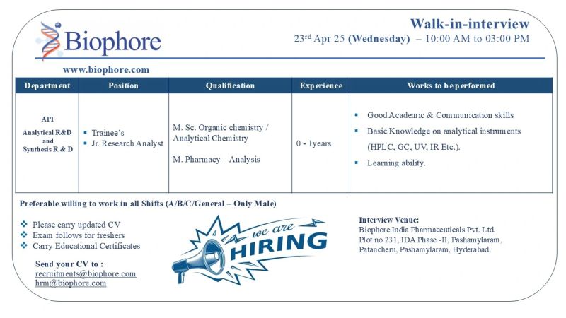 Walk-In Interview,
