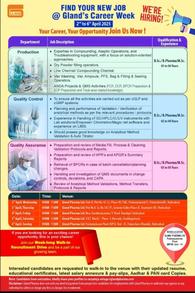 Gland Pharma jobs