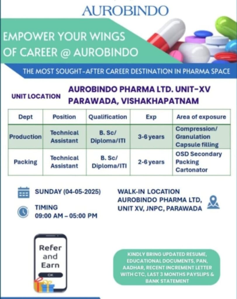 Aurobindo Pharma