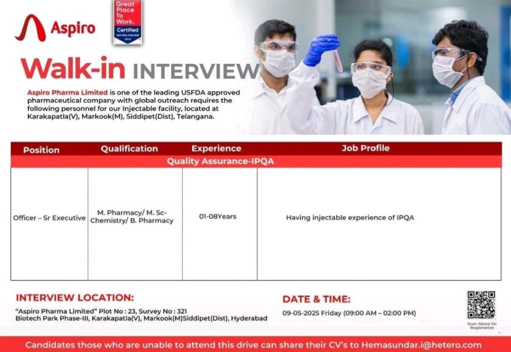 Aspiro Pharma