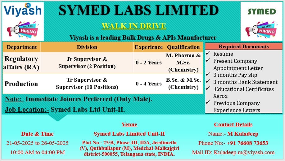 Symed Labs Walk-in Drive 