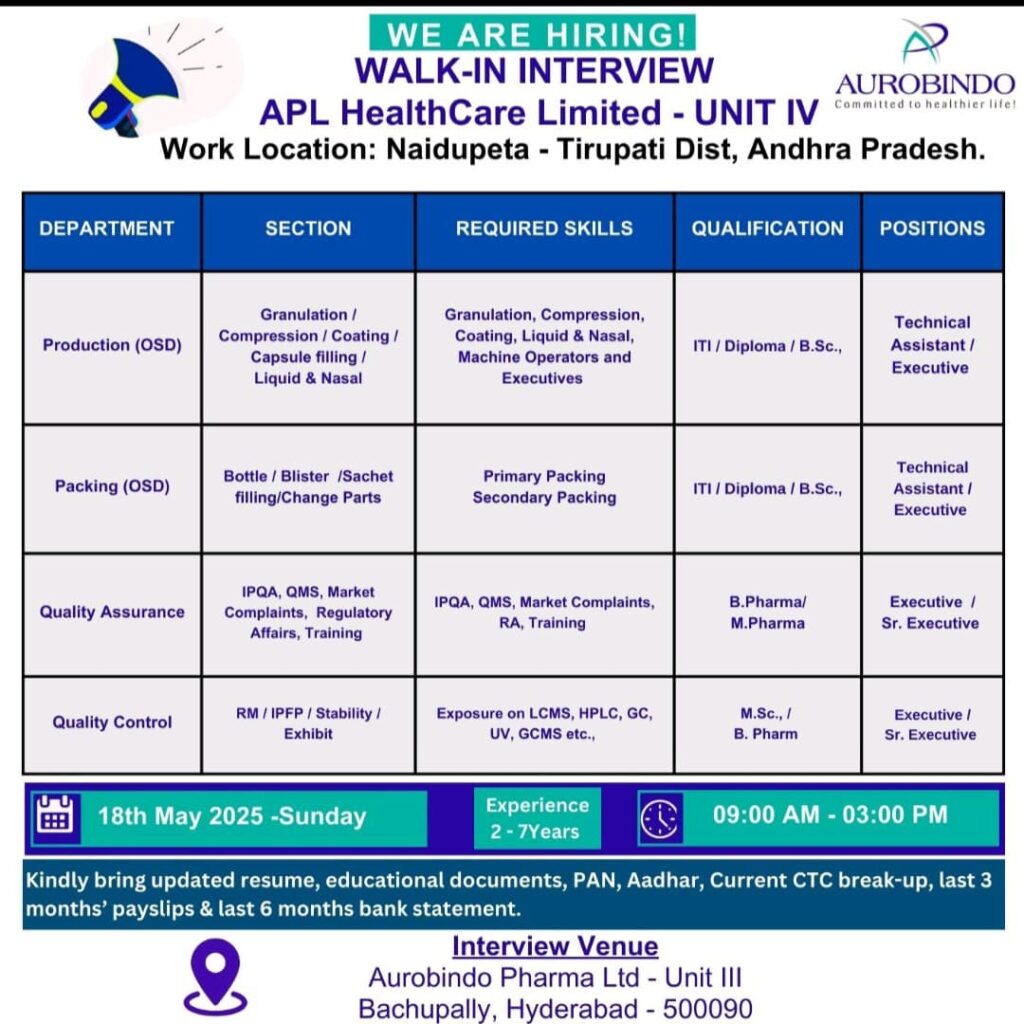 Aurobindo Pharma