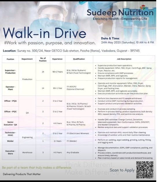 Sudeep Nutrition