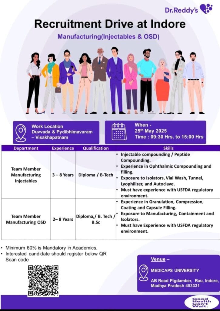 Dr. Reddy’s Recruitment Drive