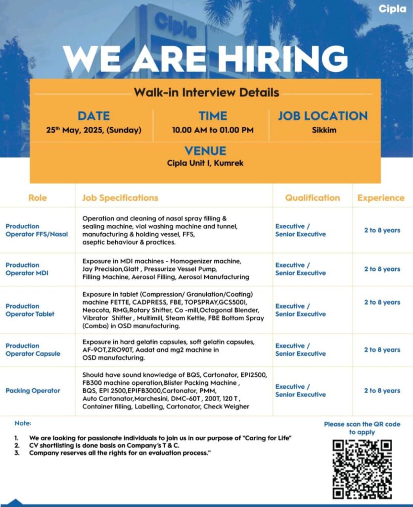 Cipla walk-in interview