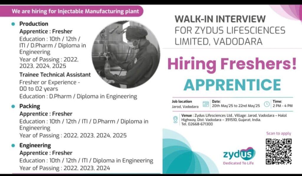 Zydus Lifesciences