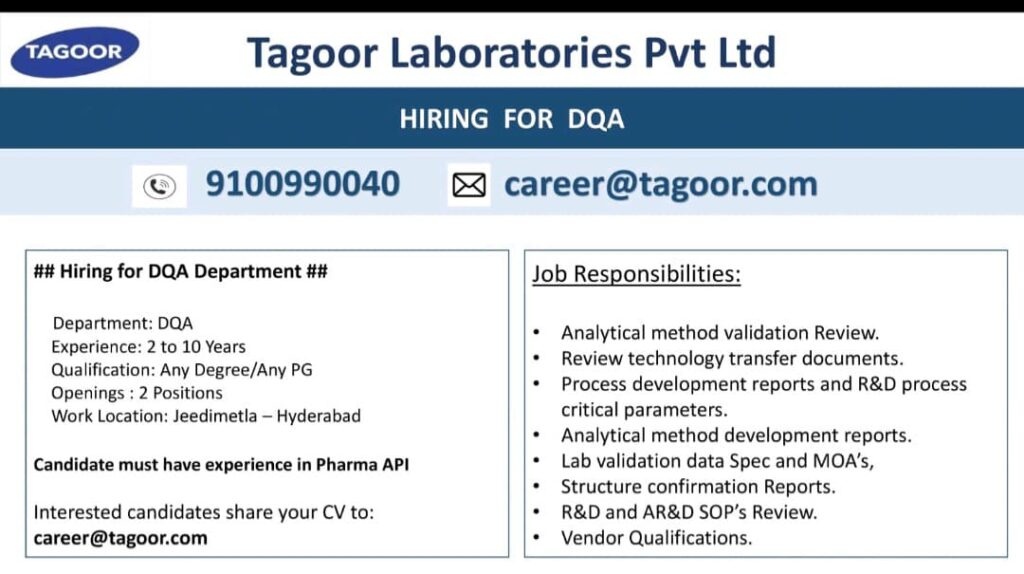 Tagoor Laboratories