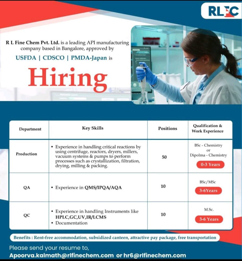 QA & QC Jobs