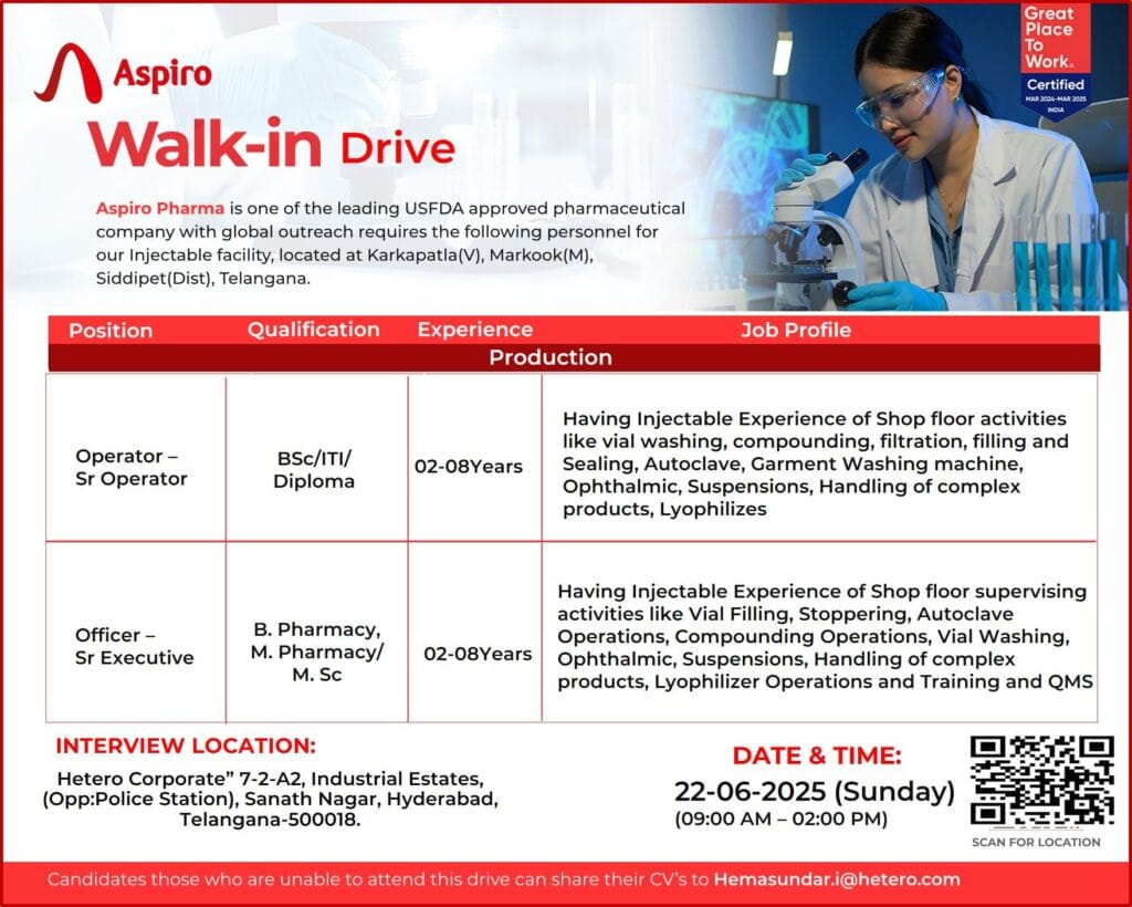 Aspiro Pharma Walk-In Drive