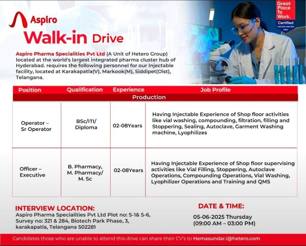 Aspiro Pharma Walk-In Drive