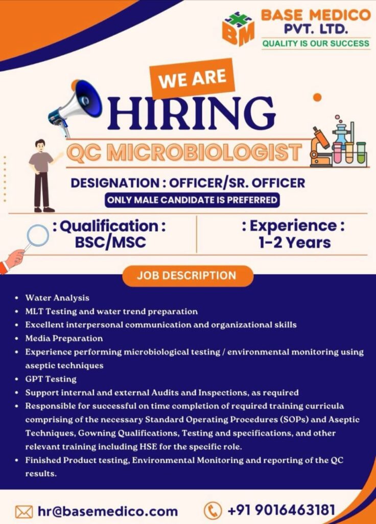 QC Microbiologist Job
