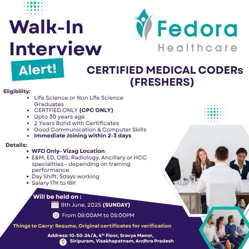 Certified Medical Coders