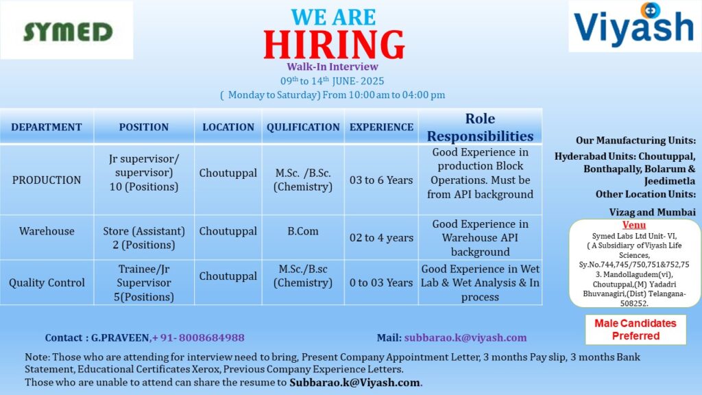 Walk-In Interview