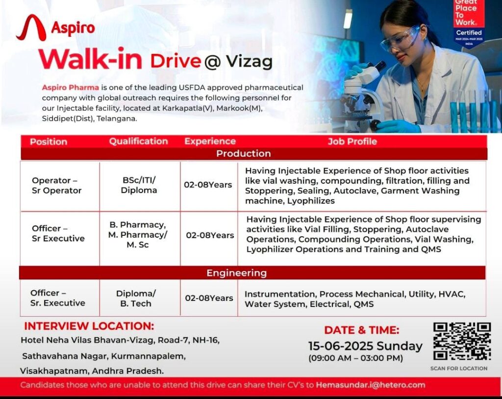 Aspiro Pharma Walk-In Drive
