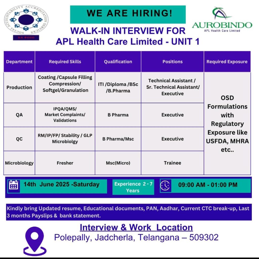 Aurobindo Pharma