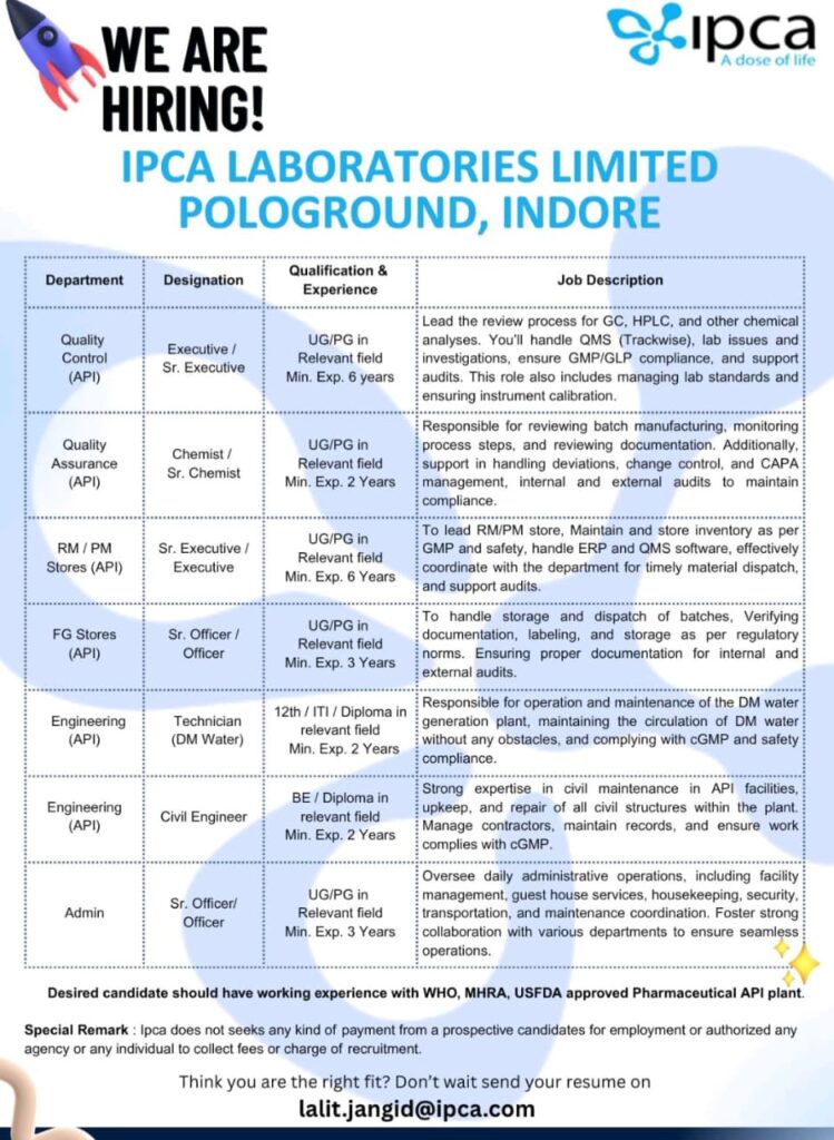 IPCA Laboratories