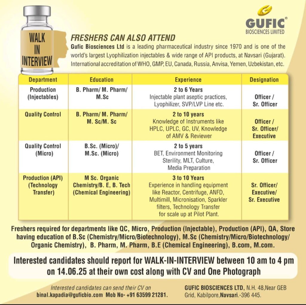 Gufic Biosciences